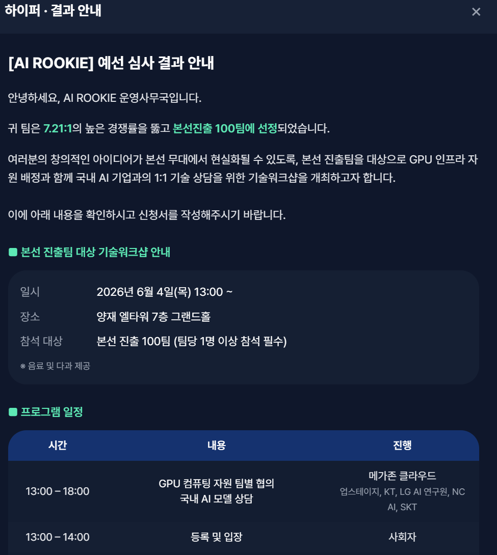 AI Rookie Competition final round qualification